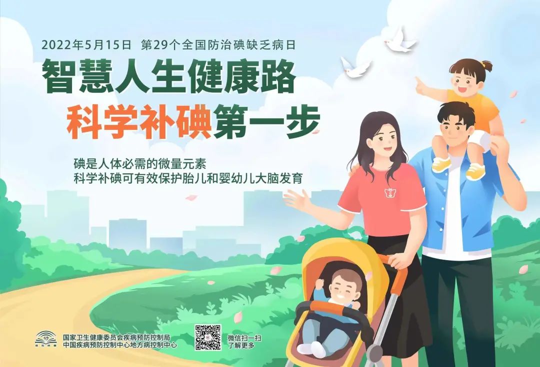 【全国防治碘缺乏病日】智慧人生健康路，科学补碘第一步