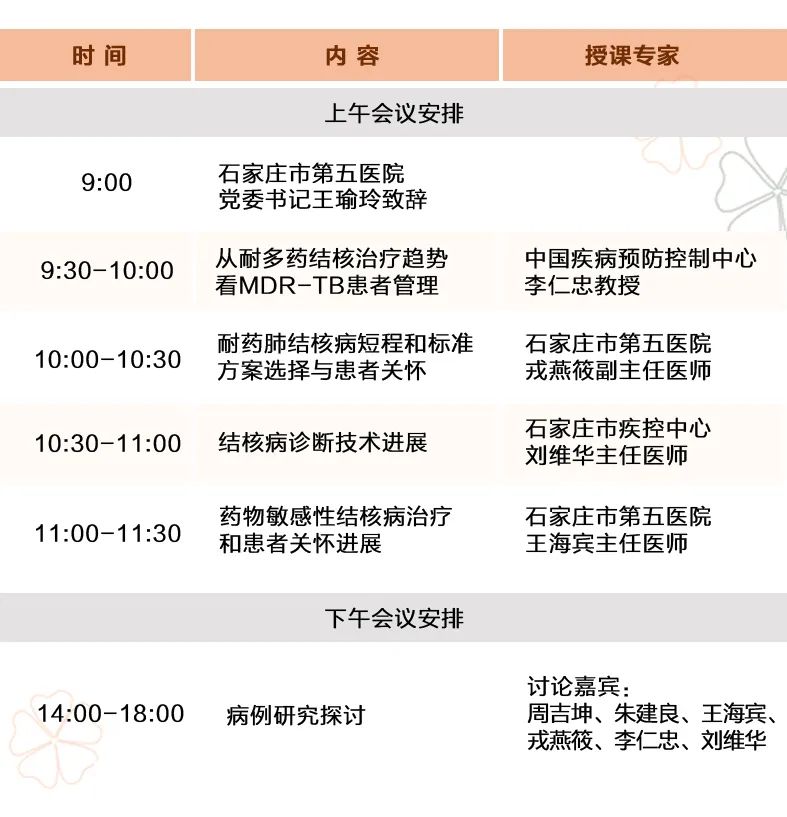 石家庄市第五医院即将召开“结核病治疗和患者关怀新进展”继教会议