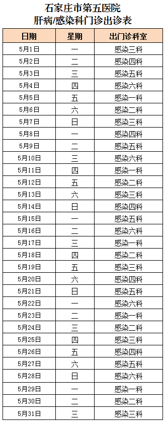 2023年5月份肝病/感染病科门诊出诊表 2023年5月份肝病/感染病科门诊出诊表