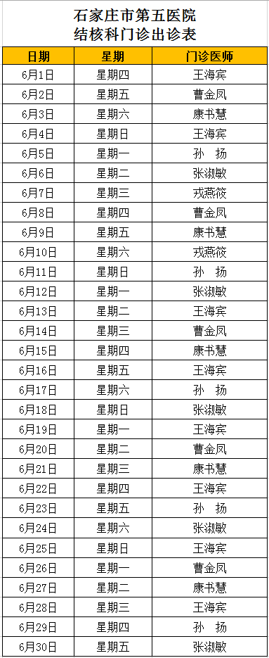 2023年6月份结核科门诊出诊表 2023年6月份结核科门诊出诊表