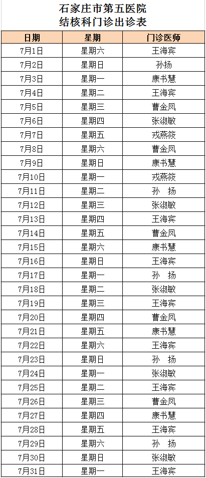 2023年7月份结核科门诊出诊表 2023年7月份结核科门诊出诊表