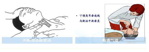 五院专家讲堂:意识障碍的识别与应对,内容很实用! 五院专家讲堂:意识障碍的识别与应对,内容很实用!