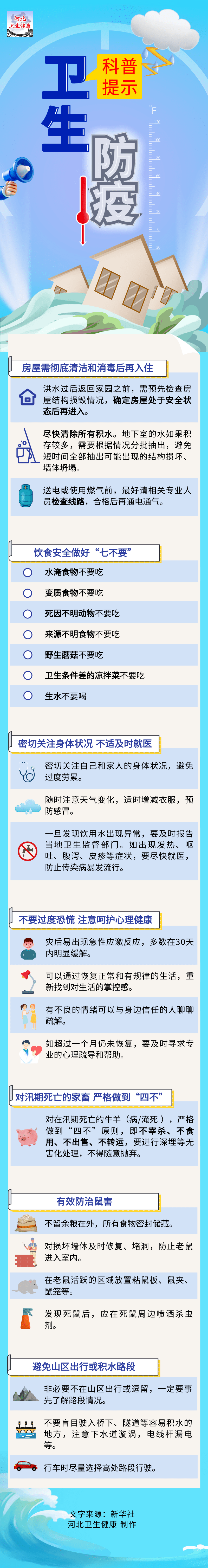 卫生防疫科普提示——灾后恢复重建，这些要点请注意