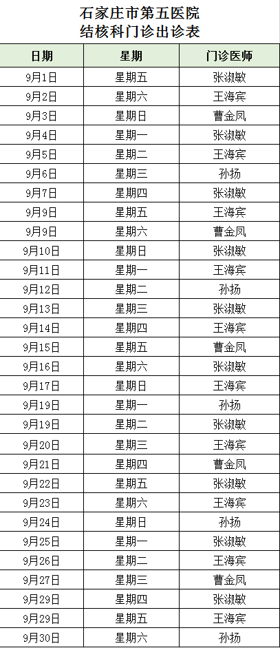 2023年9月份结核科门诊出诊表 2023年9月份结核科门诊出诊表