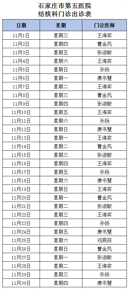 2023年11月份结核科门诊出诊表 2023年11月份结核科门诊出诊表