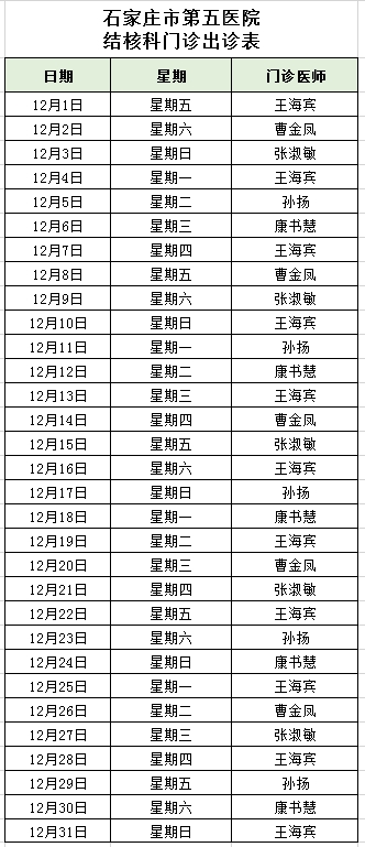 2023年12月份结核科门诊出诊表 2023年12月份结核科门诊出诊表