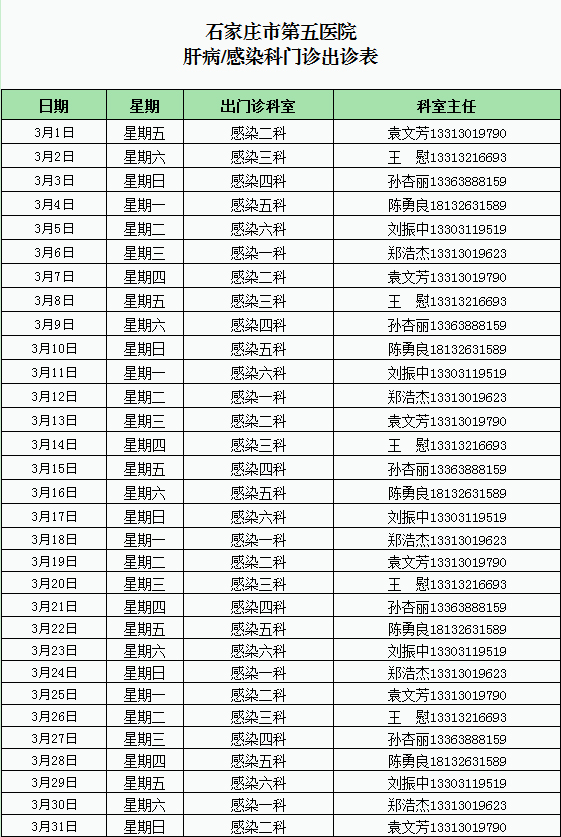 2024年3月份肝病/感染病科门诊出诊表 2024年3月份肝病/感染病科门诊出诊表