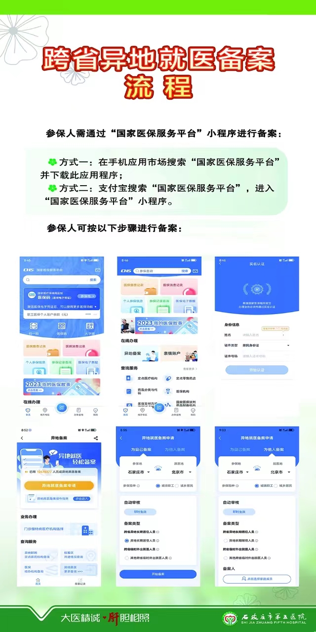 跨省就医异地备案流程