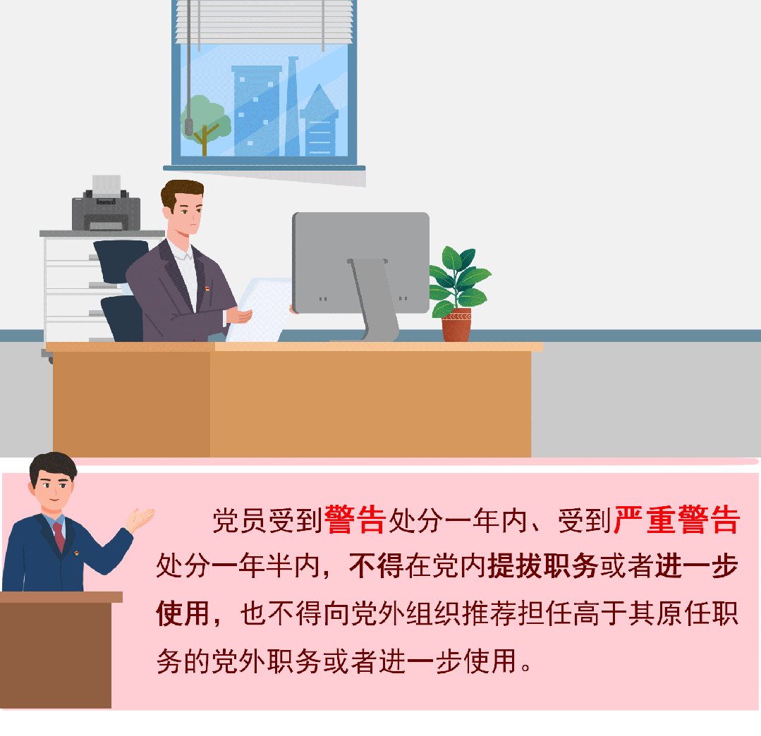 【学习园地】对党员的纪律处分有哪些