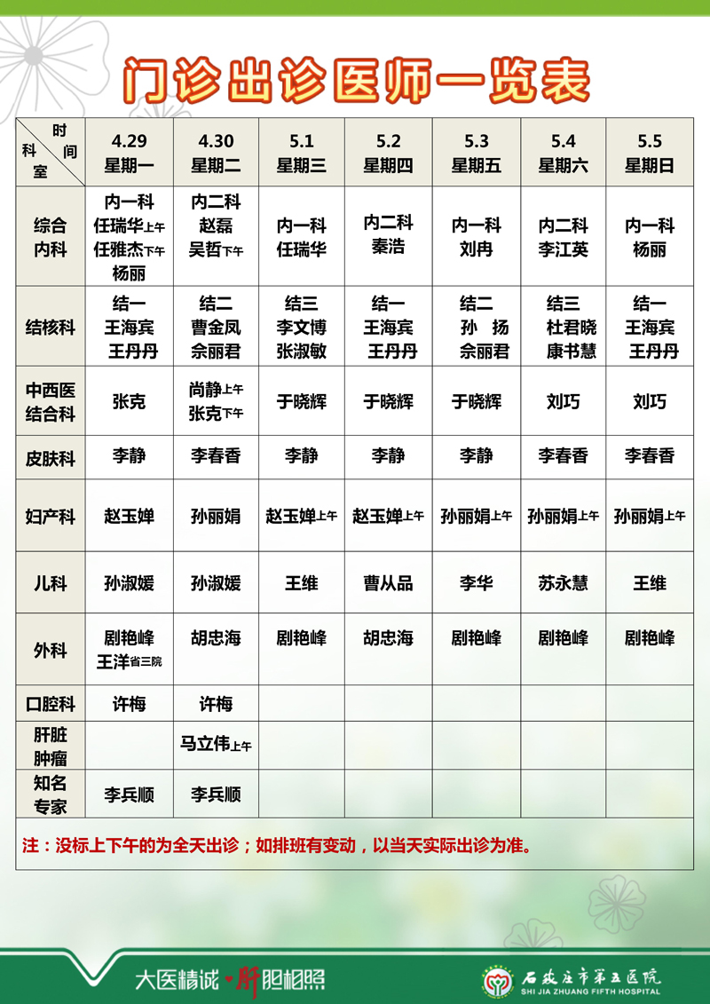 2024年4月29日—5月5日 门诊出诊医师一览表 2024年4月29日—5月5日 门诊出诊医师一览表