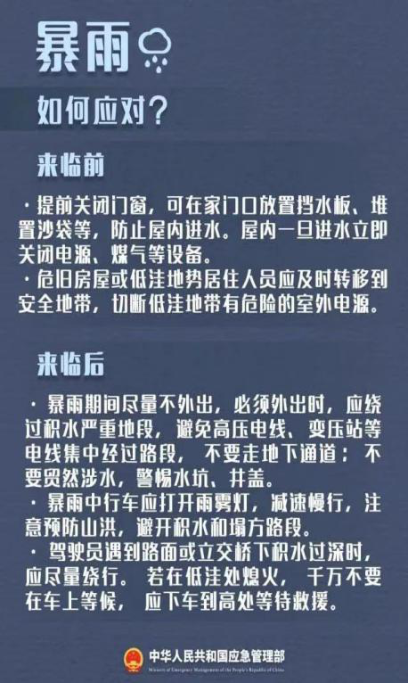 防灾减灾宣传周：这些知识请收好！