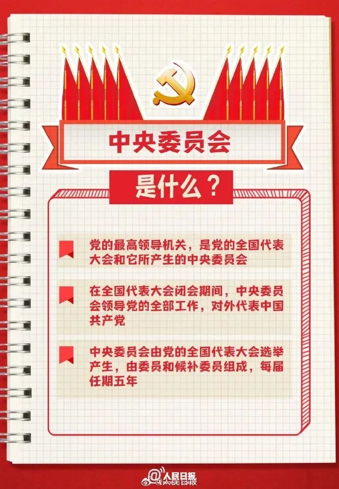 【学习园地】二十届三中全会知识点