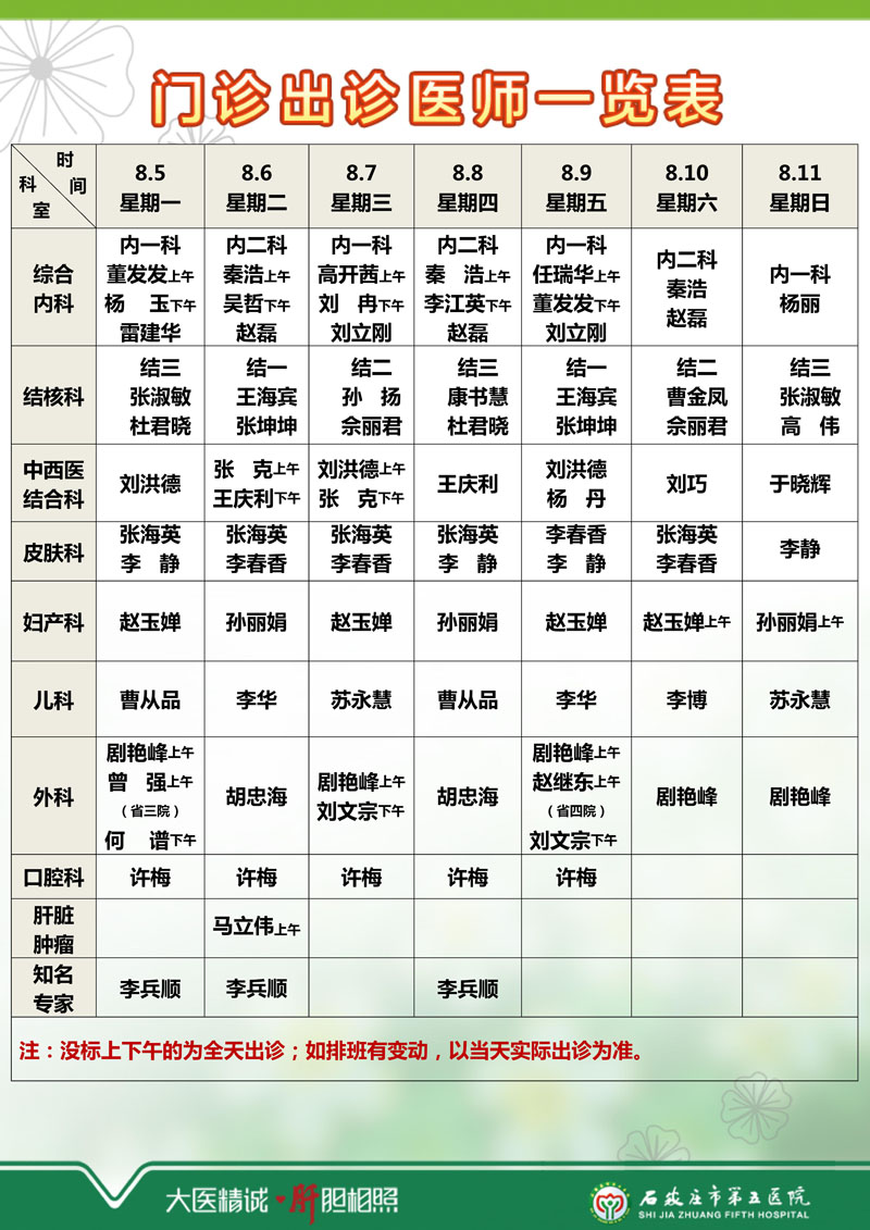 2024年7月29日—8月4日 门诊出诊医师一览表
