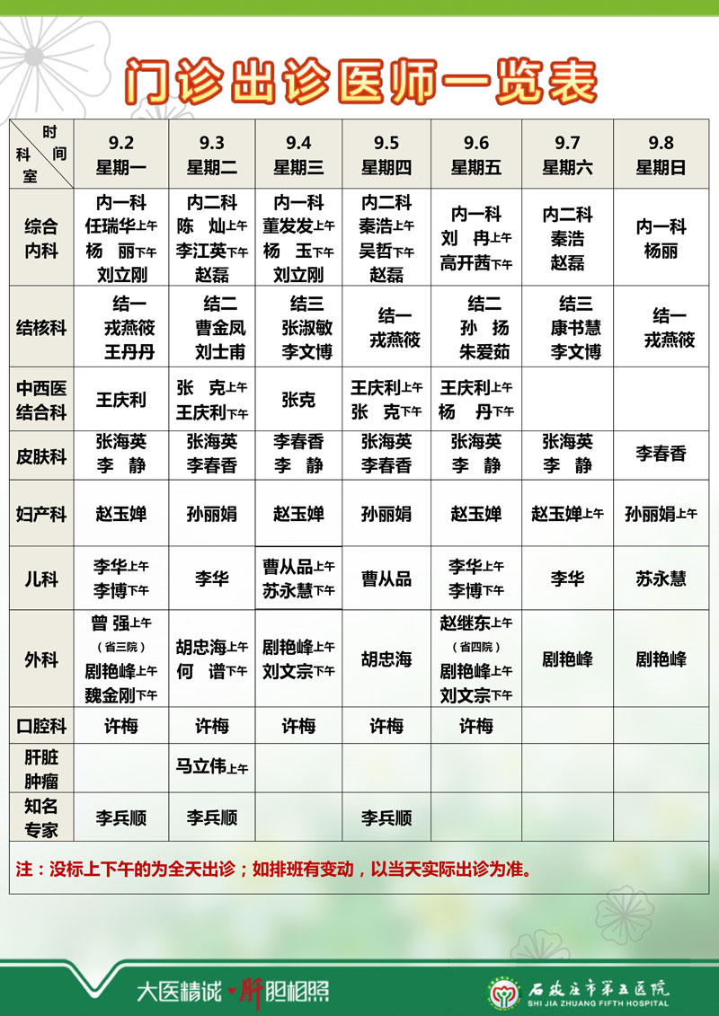 2024年8月26日—9月1日 门诊出诊医师一览表 2024年8月26日—9月1日 门诊出诊医师一览表
