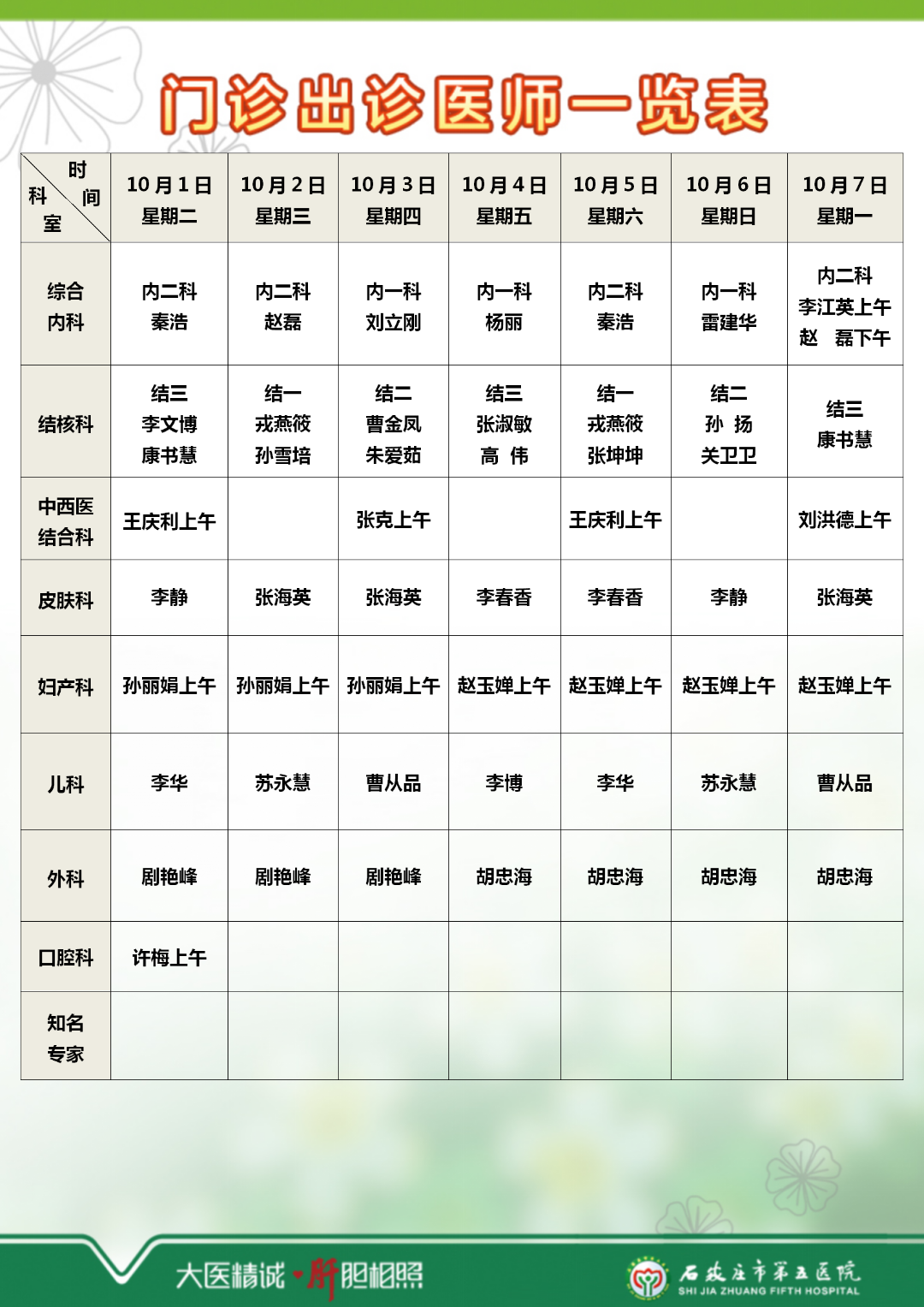 国庆出诊安排|石家庄市第五医院国庆假期正常接诊，医护人员守护生命不停歇！