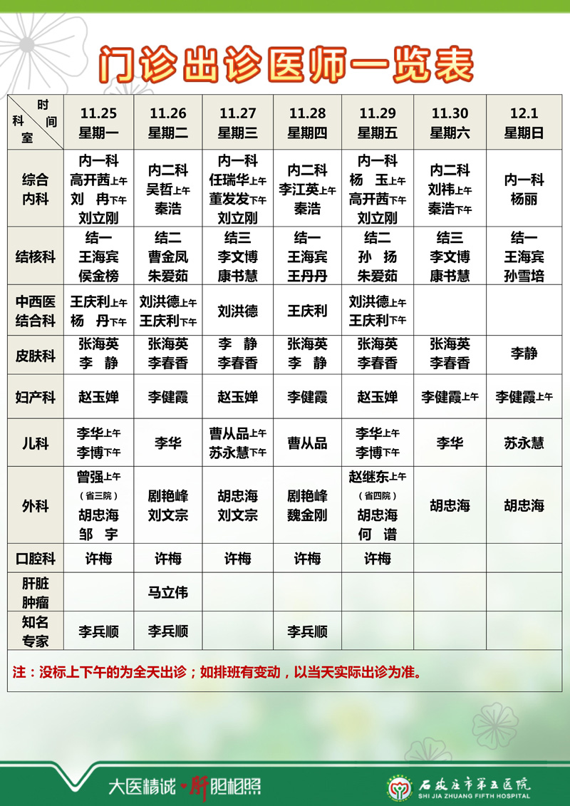 2024年11月18日—11月24日 门诊出诊医师一览表 2024年11月18日—11月24日 门诊出诊医师一览表