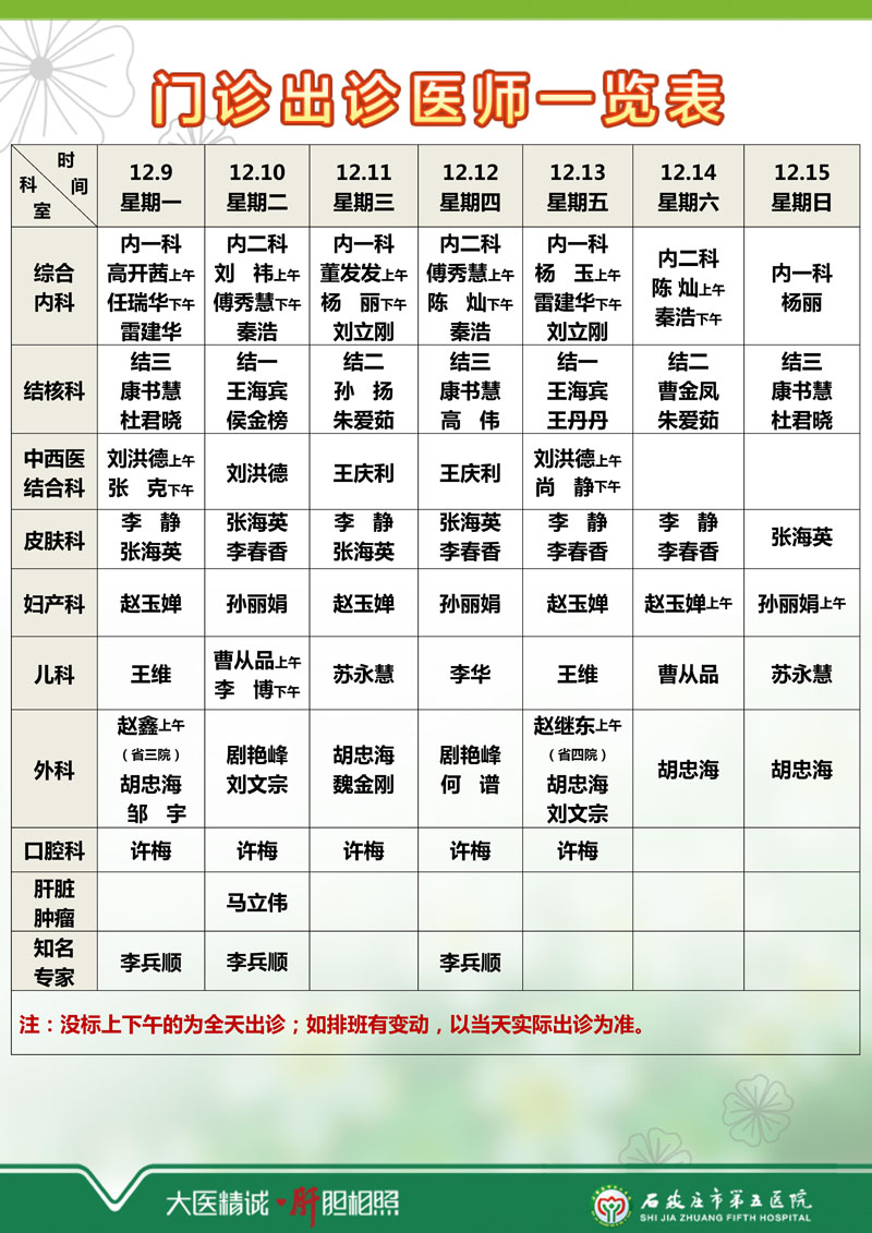 2024年12月2日—12月8日 门诊出诊医师一览表 2024年12月2日—12月8日 门诊出诊医师一览表