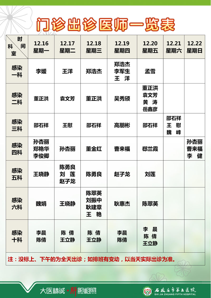 2024年12月9日—12月15日 门诊出诊医师一览表 2024年12月9日—12月15日 门诊出诊医师一览表