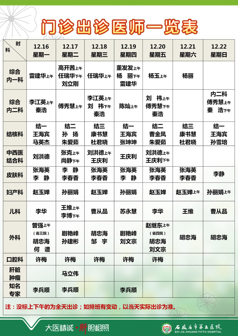 2024年12月9日—12月15日 门诊出诊医师一览表 2024年12月9日—12月15日 门诊出诊医师一览表
