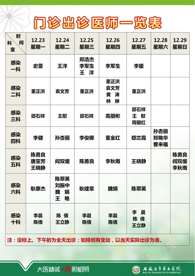 2024年12月16日—12月22日 门诊出诊医师一览表 2024年12月16日—12月22日 门诊出诊医师一览表
