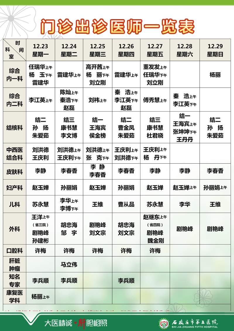 2024年12月16日—12月22日 门诊出诊医师一览表 2024年12月16日—12月22日 门诊出诊医师一览表