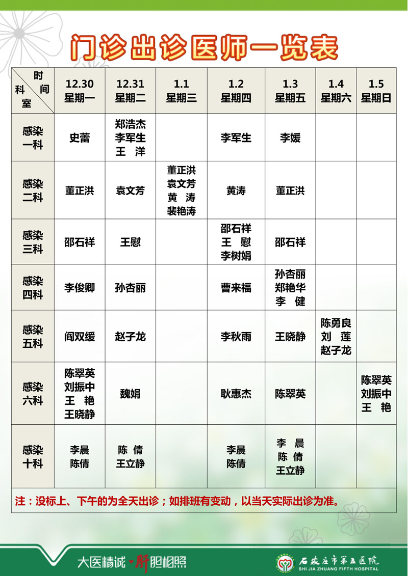 2024年12月30日—1月5日 门诊出诊医师一览表