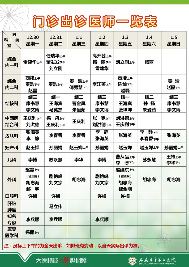 2024年12月30日—2025年1月5日 门诊出诊医师一览表