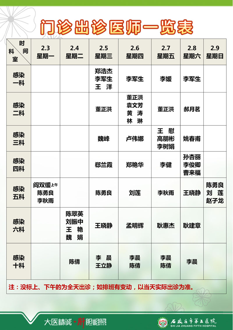 2025年2月3日—2月9日 门诊出诊医师一览表