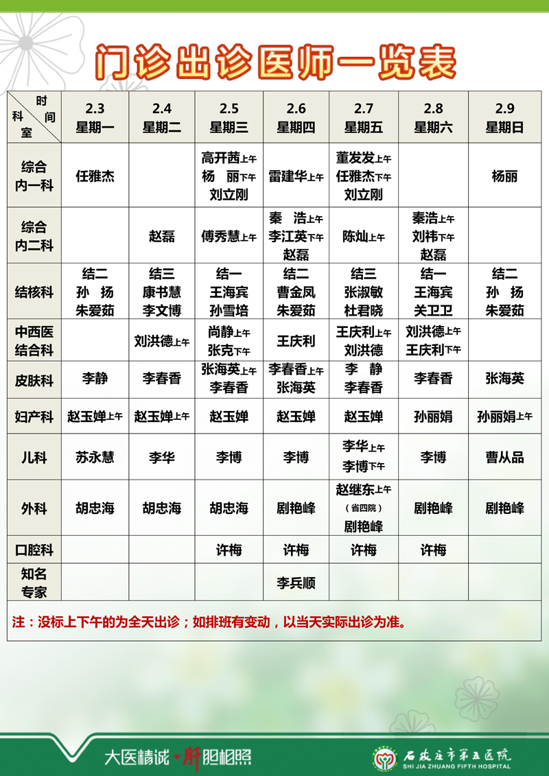 2025年2月3日—2月9日 门诊出诊医师一览表