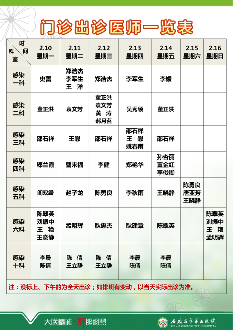 2025年2月3日—2月9日 门诊出诊医师一览表 2025年2月3日—2月9日 门诊出诊医师一览表