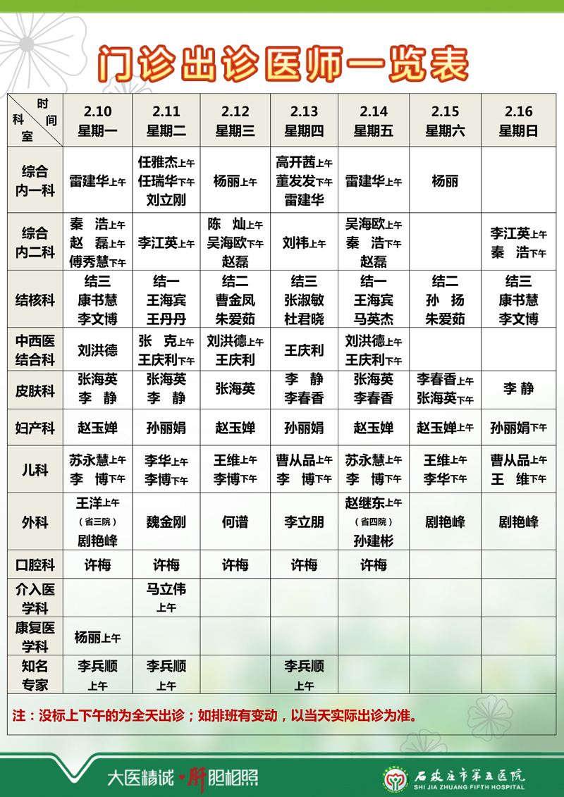 2025年2月3日—2月9日 门诊出诊医师一览表 2025年2月3日—2月9日 门诊出诊医师一览表