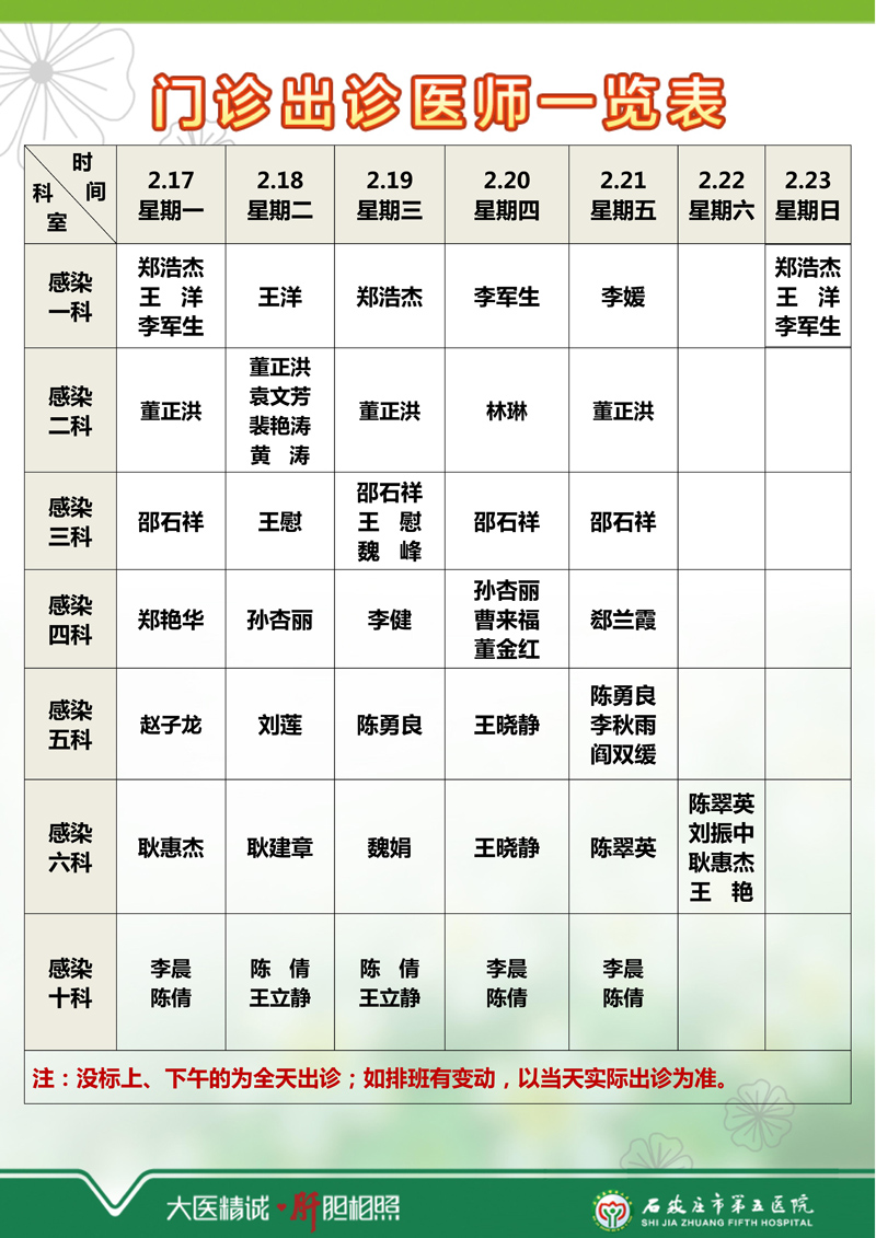 2025年2月10日—2月16日 门诊出诊医师一览表 2025年2月10日—2月16日 门诊出诊医师一览表
