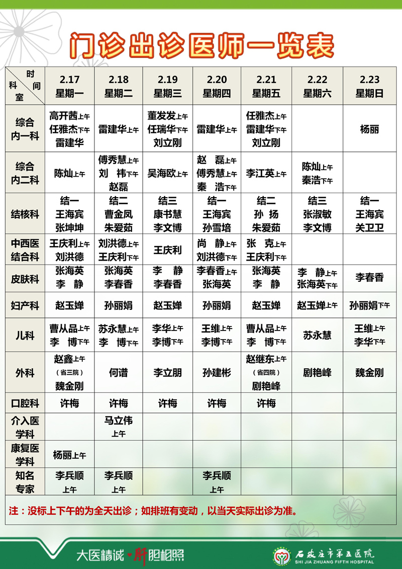 2025年2月10日—2月16日 门诊出诊医师一览表 2025年2月10日—2月16日 门诊出诊医师一览表