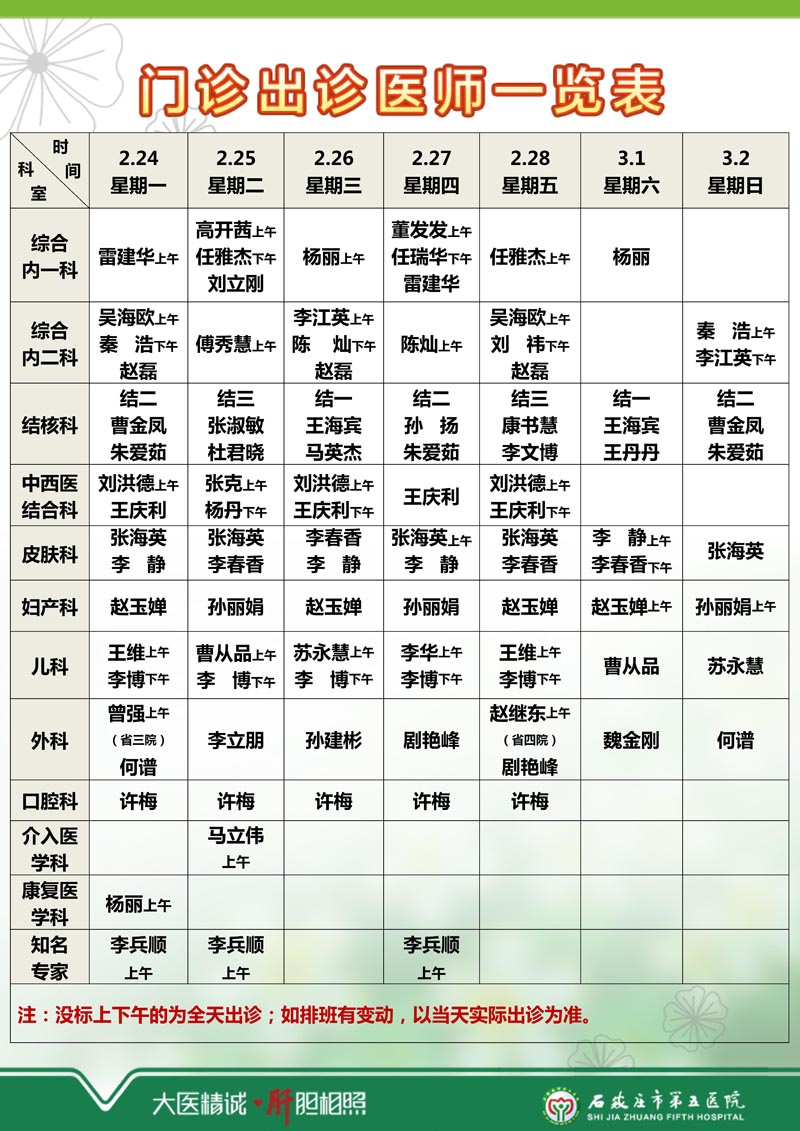 2025年2月17日—2月23日 门诊出诊医师一览表 2025年2月17日—2月23日 门诊出诊医师一览表