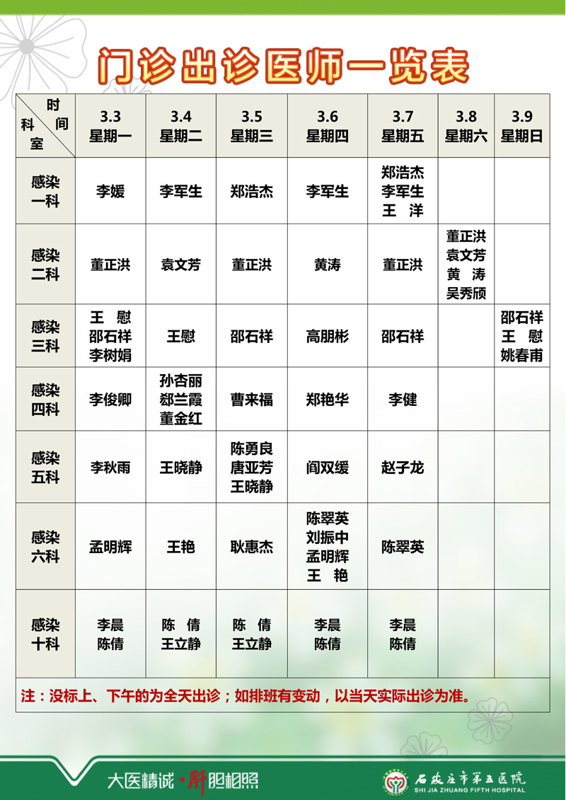 2025年2月24日—3月2日 门诊出诊医师一览表
