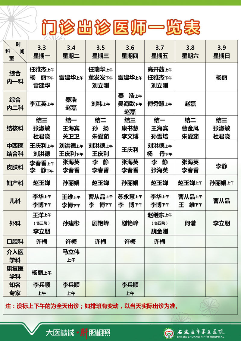 2025年2月24日—3月2日 门诊出诊医师一览表
