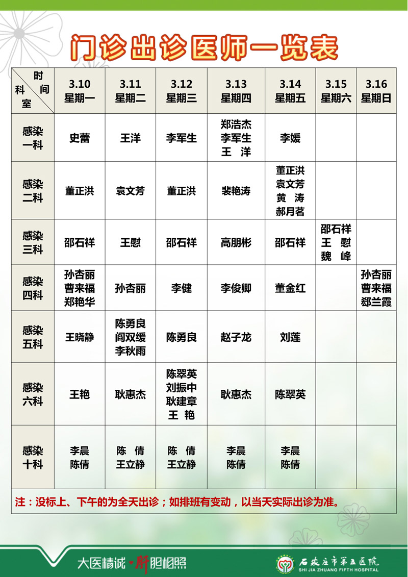 2025年3月3日—3月9日 门诊出诊医师一览表