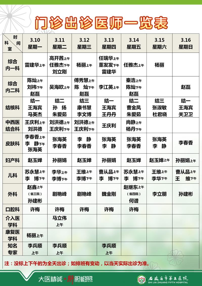 2025年3月3日—3月9日 门诊出诊医师一览表