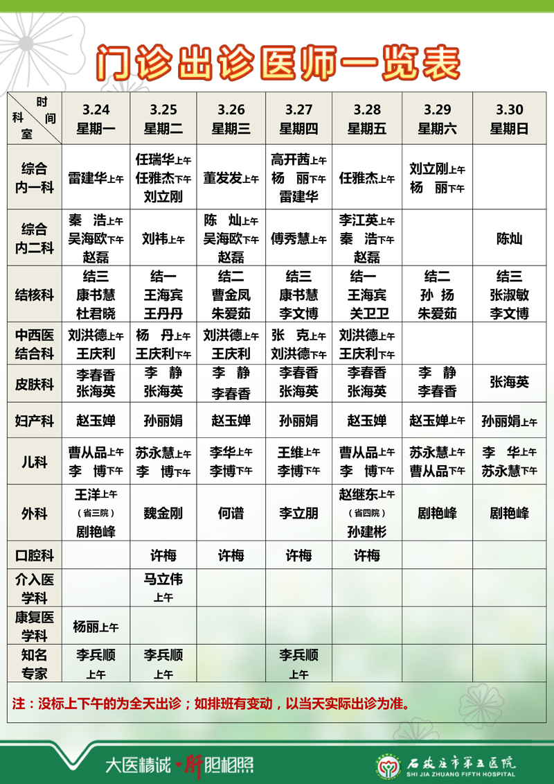 2025年3月17日—3月23日 门诊出诊医师一览表