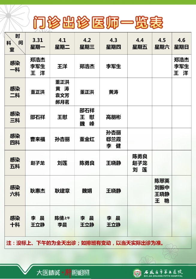 2025年3月24日—3月30日 门诊出诊医师一览表