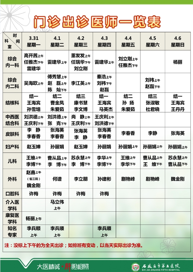2025年3月24日—3月30日 门诊出诊医师一览表