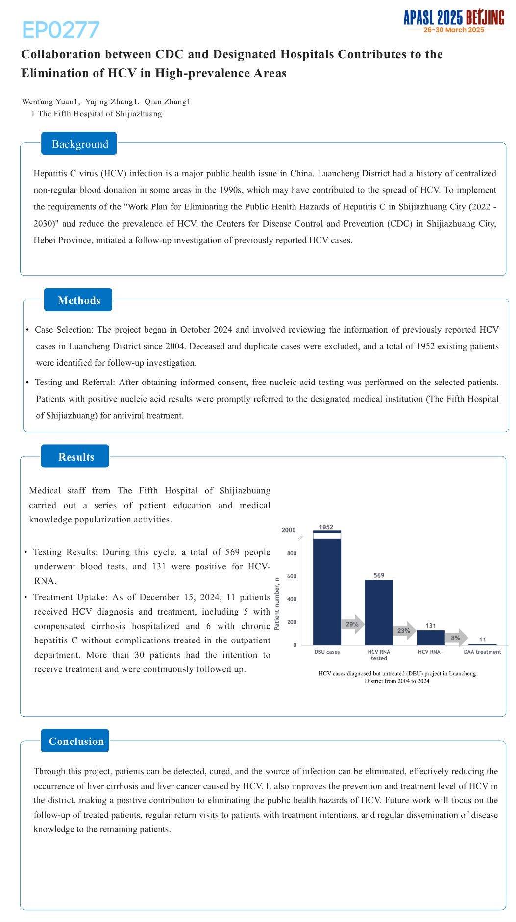 石家庄市第五医院肝病专家在亚太肝病学会年会上展示丙肝防治研究成果 石家庄市第五医院肝病专家在亚太肝病学会年会上展示丙肝防治研究成果