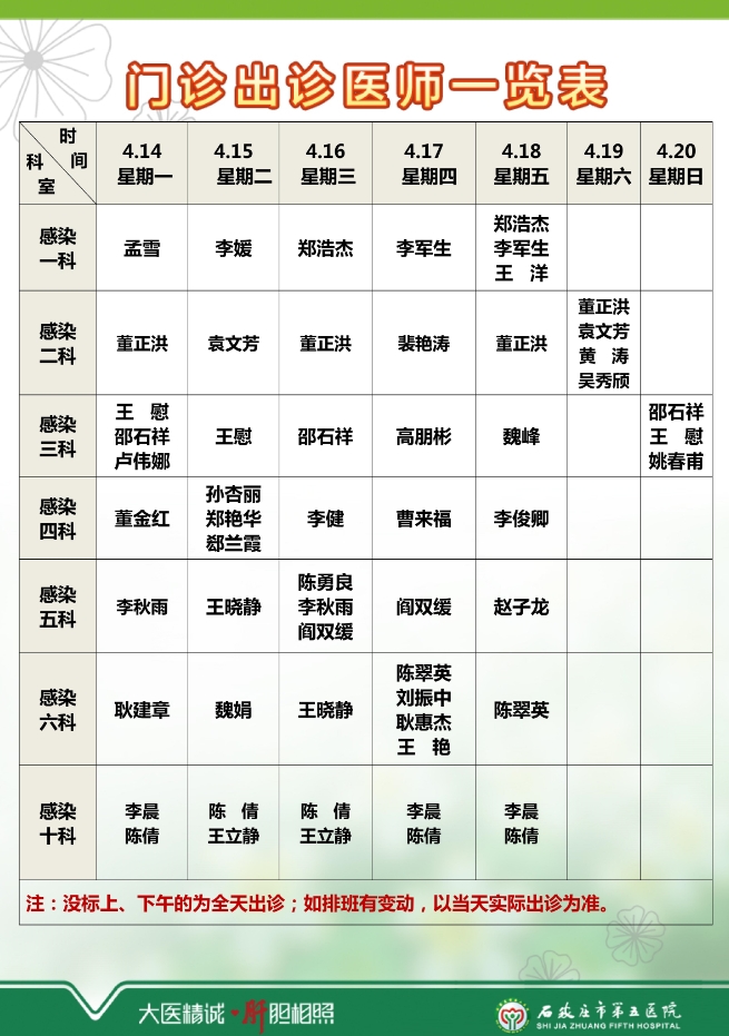 2025年4月7日—4月13日 门诊出诊医师一览表 2025年4月7日—4月13日 门诊出诊医师一览表