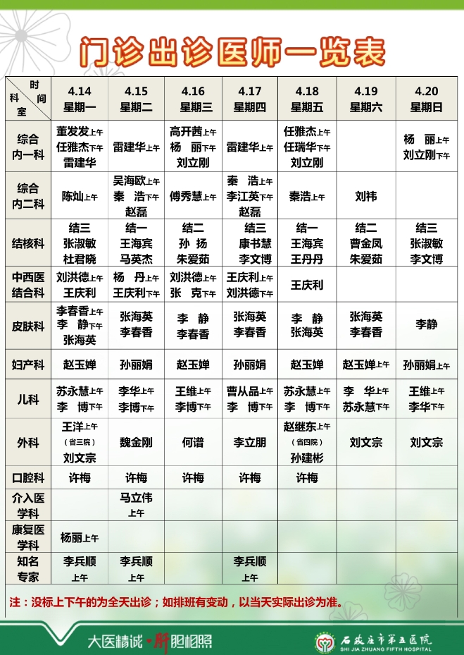 2025年4月7日—4月13日 门诊出诊医师一览表 2025年4月7日—4月13日 门诊出诊医师一览表