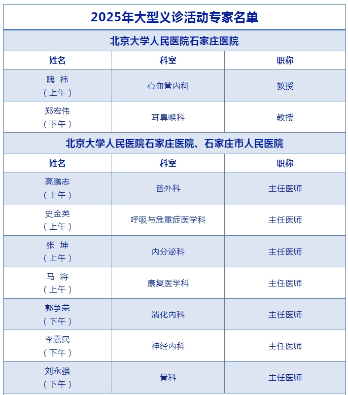 【家门口的“健康大集”】百名医护“出摊”,约您来“赶集”!→4月19日 省博广场不见不散 【家门口的“健康大集”】百名医护“出摊”,约您来“赶集”!→4月19日 省博广场不见不散