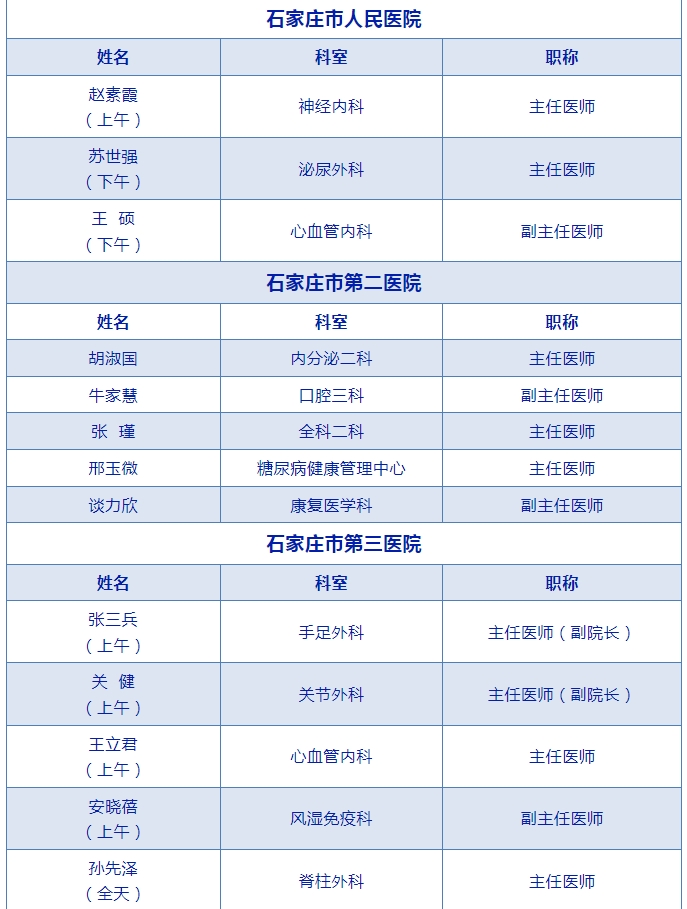 【家门口的“健康大集”】百名医护“出摊”,约您来“赶集”!→4月19日 省博广场不见不散 【家门口的“健康大集”】百名医护“出摊”,约您来“赶集”!→4月19日 省博广场不见不散