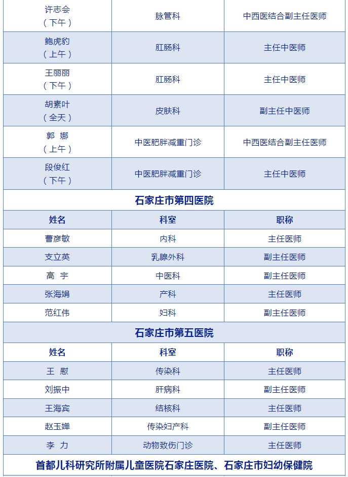 【家门口的“健康大集”】百名医护“出摊”,约您来“赶集”!→4月19日 省博广场不见不散 【家门口的“健康大集”】百名医护“出摊”,约您来“赶集”!→4月19日 省博广场不见不散