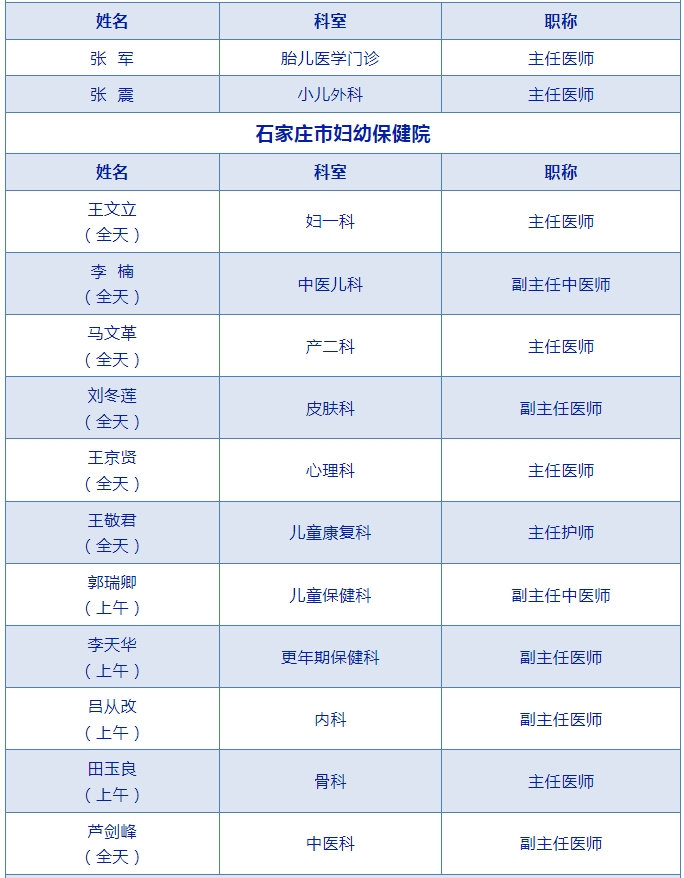 【家门口的“健康大集”】百名医护“出摊”,约您来“赶集”!→4月19日 省博广场不见不散 【家门口的“健康大集”】百名医护“出摊”,约您来“赶集”!→4月19日 省博广场不见不散