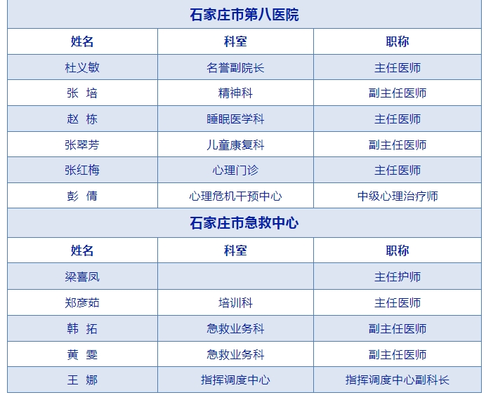 【家门口的“健康大集”】百名医护“出摊”,约您来“赶集”!→4月19日 省博广场不见不散 【家门口的“健康大集”】百名医护“出摊”,约您来“赶集”!→4月19日 省博广场不见不散