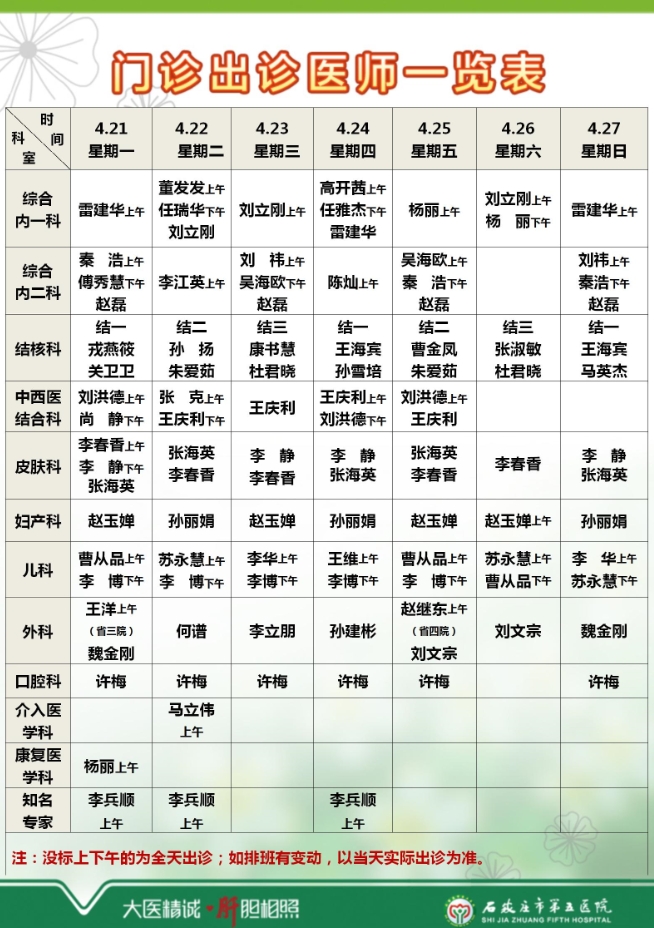 2025年4月14日—4月20日 门诊出诊医师一览表 2025年4月14日—4月20日 门诊出诊医师一览表